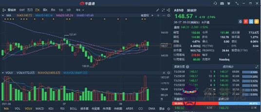 1、屬狗婚配:94屬狗的和什麼屬相最配