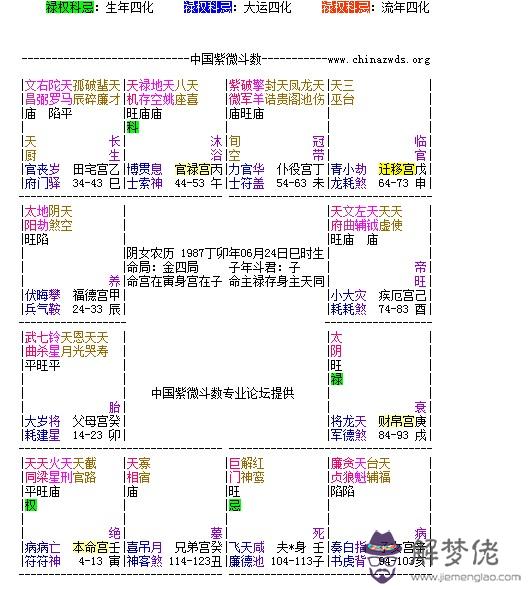 2、年1月生婚配:95年屬豬的和什麼屬相最配