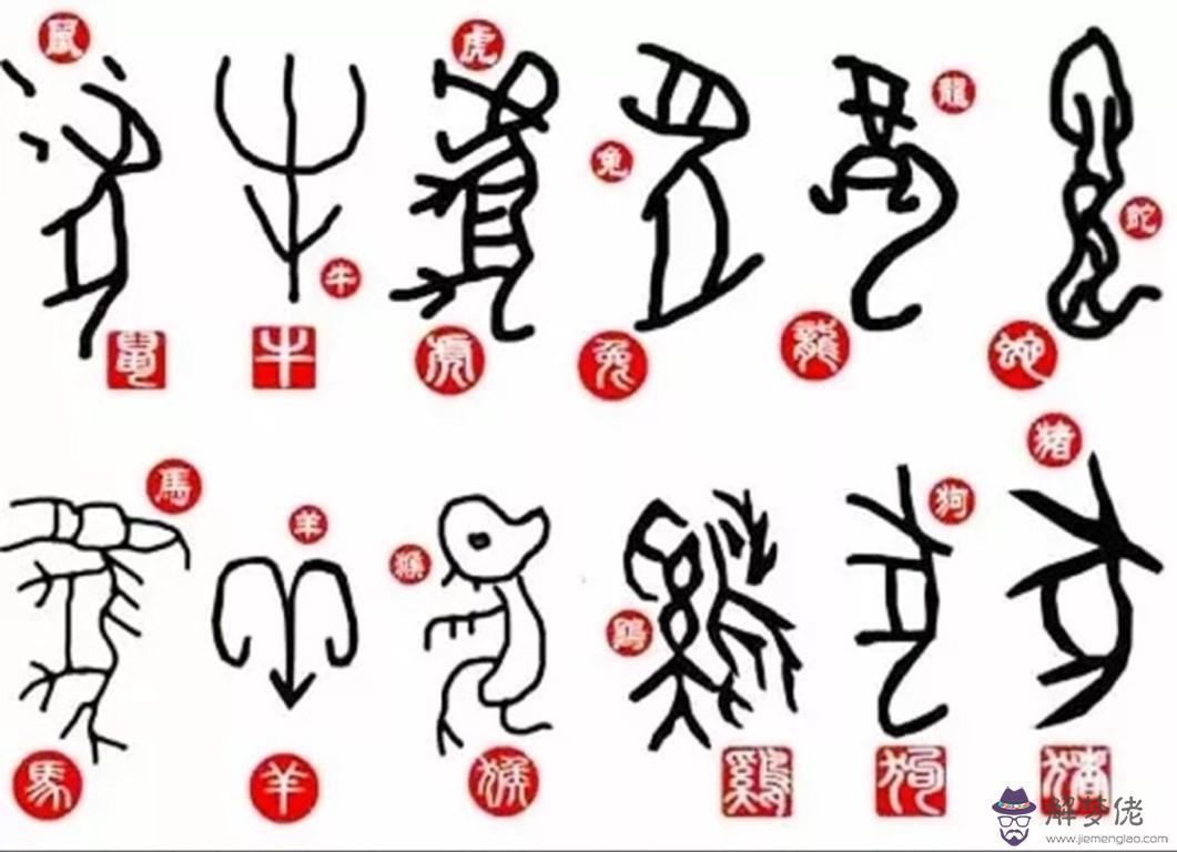 2、屬龍最忌諱的婚配屬相分析:年屬龍最忌諱的屬相是