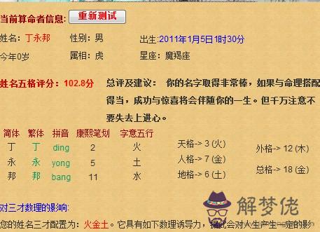 3、同年屬虎的婚配子嗣困難:屬虎的和什麼屬相最配 屬相婚配