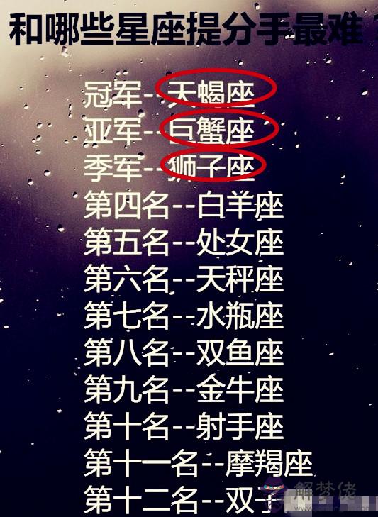 2、雙魚座女婚配什麼星座:雙魚座的男生和什麼星座的女生最配