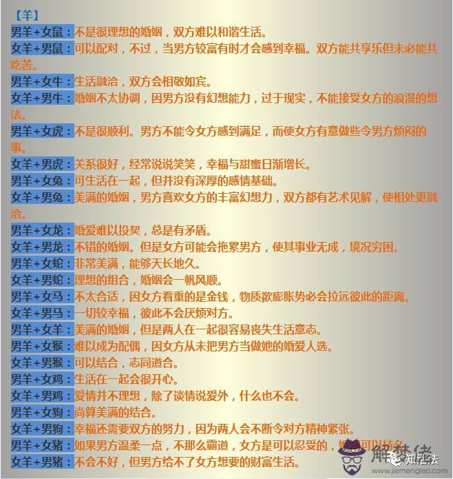 2、的馬和屬什麼的婚配好嗎:的馬和的蛇配麼