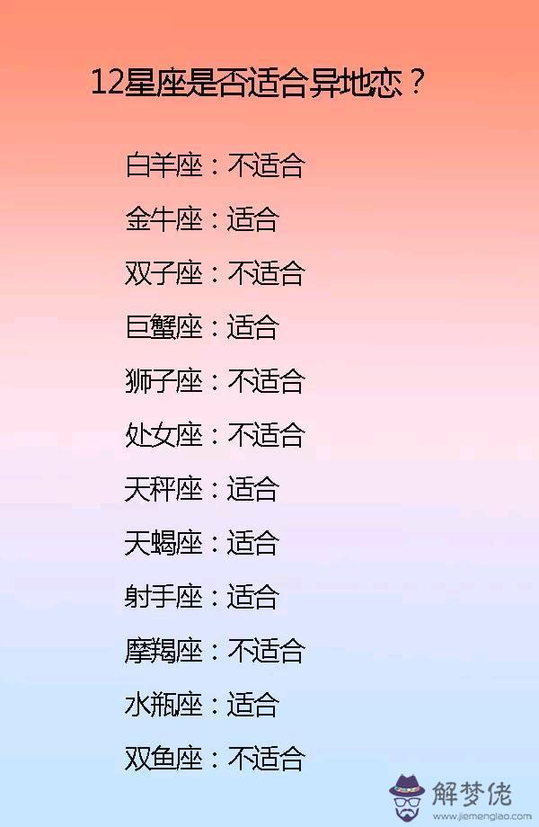 2、雙子座男與天秤座女婚配如何:雙子座男生和天秤座女生在一起合適嗎？