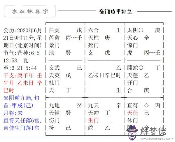 1、乙已年生人與丙午年生人的婚配:丙午年生男與辛未年生女能不能結婚