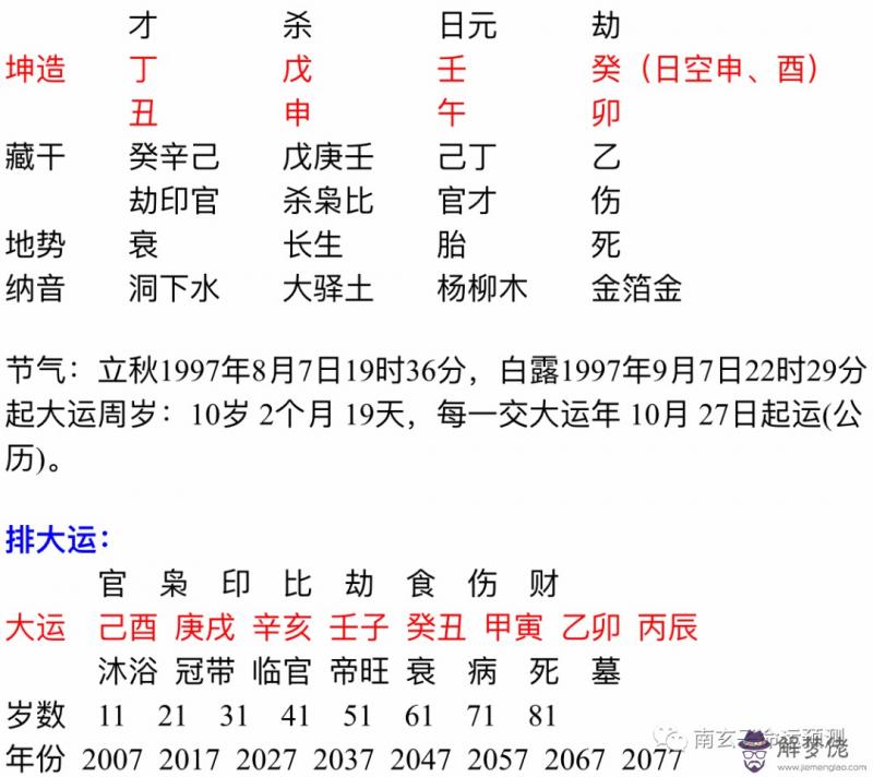 1、戊午的馬和辛酉的雞婚配怎樣:屬雞和屬馬的結婚好嗎
