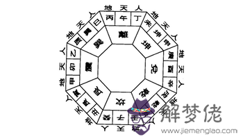2、納音在婚配里代表什麼意思:男女相性納音婚配吉兇歌什麼意思