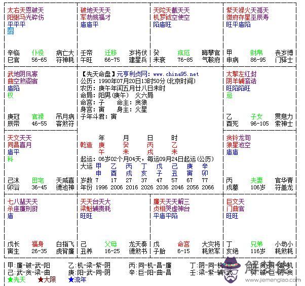 3、91年女農歷3月屬羊的婚配:年農歷三月初十屬羊女的什麼時候有姻緣