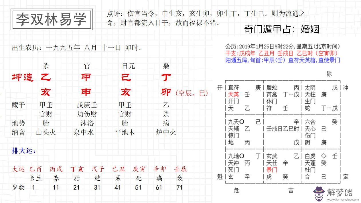2、男命：辛酉年 辛卯月 己酉日 23時15分左右出生。請幫下看下婚姻怎樣？婚姻會不順嗎？大概什麼時候結婚？