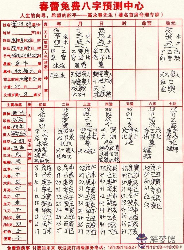 3、男丙寅年，庚子月，辛卯日，丁酉時命怎麼樣？和丁卯年，己酉月，丙子曰，丙申時女配嗎？