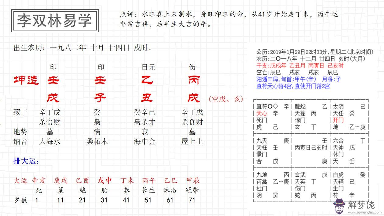 2、丙午年男和乙已年女婚配合嗎:70年男與66年女婚姻相配嗎