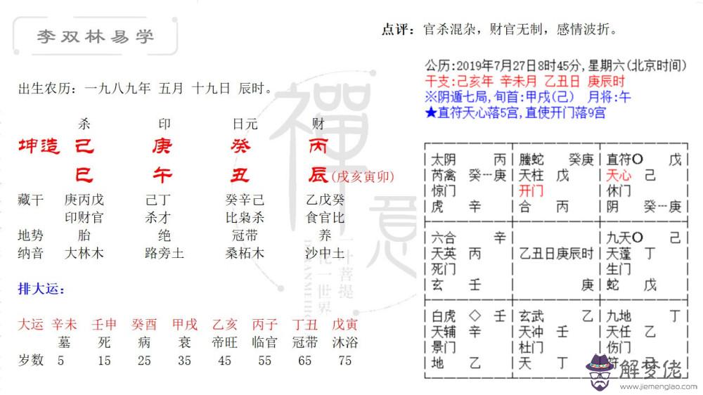 1、丙子年男和寅年女婚配好嗎:男女生辰八字配對