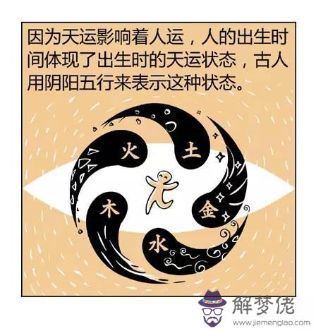 算命不求人-免費算命：免費生辰八字算命