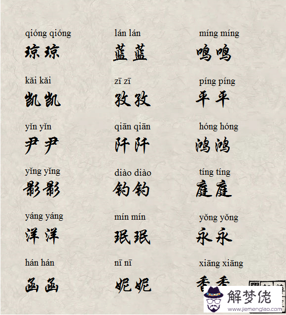 帶草字頭的名字男孩牛寶寶小名：帶草字頭的牛寶寶名字有哪些？