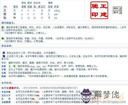 王姓寶名字大全屬牛：王姓男孩取名