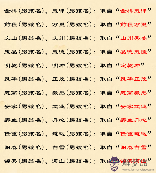 起名大全男孩免費取名寶典：免費起名字大全男孩