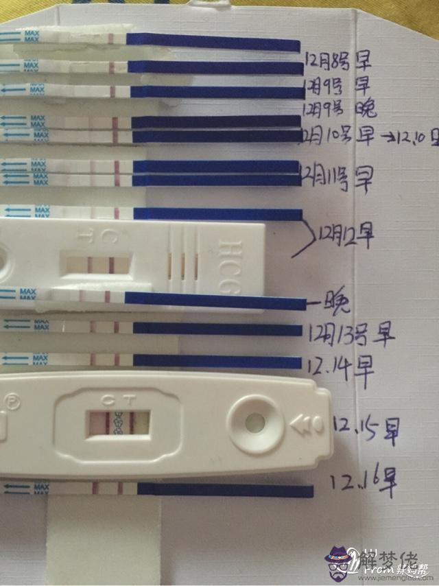 男孩女孩著床后的不同：懷男孩初期有什麼反應