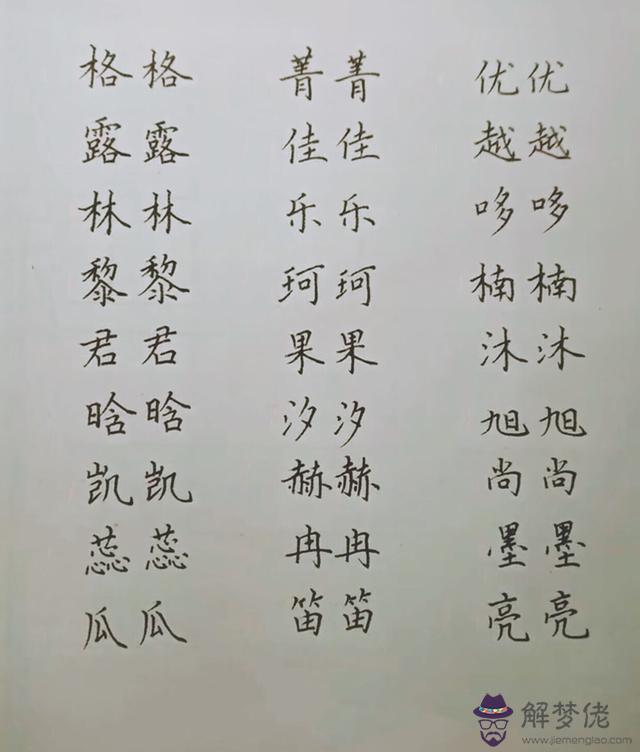 男孩吉祥有福氣的名字：可以用于名字的很好聽的字有哪些？適合男孩 謝了