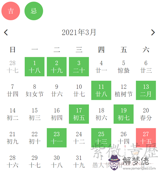 年4月生子黃道吉日：年剖腹產黃道吉日一覽表