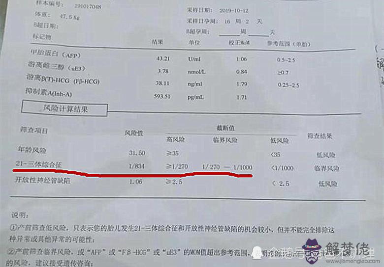 無創DNA的數據可以看男女嗎？只提供給我13，21，18的數值。