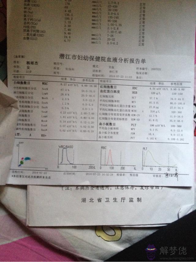 懷孕2個月最準看男女驗血：三維彩超數據可以看出男女嗎？