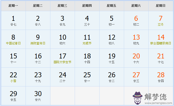 生女兒月份表圖片：誰知道生男生女月份表？