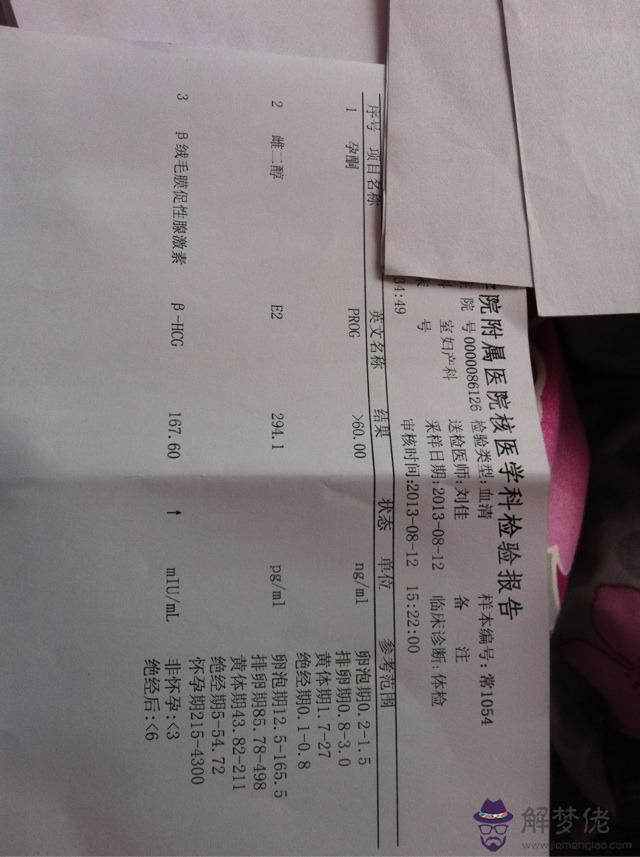 抽血化驗懷孕幾點合適：想知道自己有沒有懷孕，什麼時候去驗血最準確？