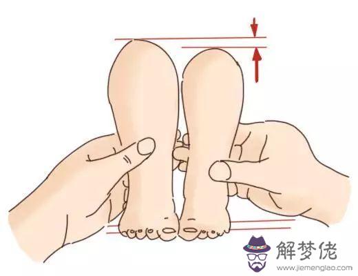 平躺下看男女上方的：彩超看男女！希望懂的幫忙看下！謝謝！