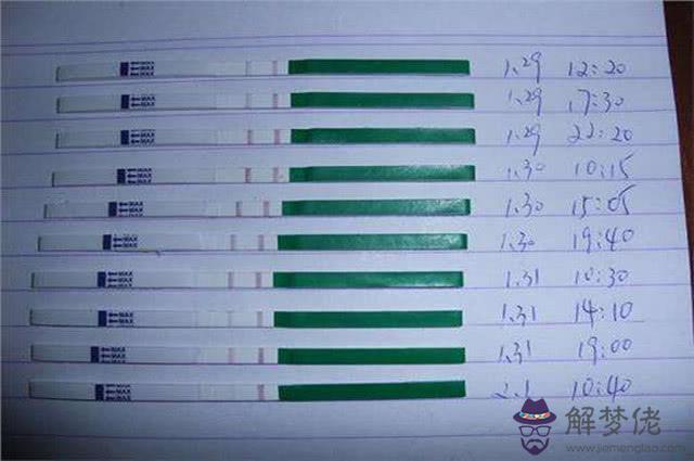 驗孕棒一直都是一深一淺:我連續測了兩次驗孕棒都顯示一深一淺有懷孕的可能嗎