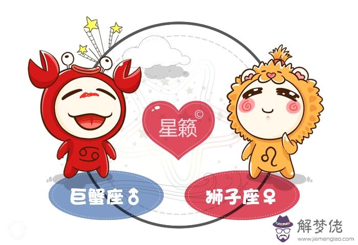 天秤巨蟹配對指數:巨蟹座和天秤座在一起合適嗎?