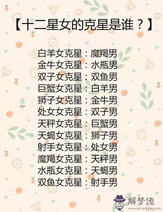 射手男白羊女配對指數:射手男和白羊女的配對指數