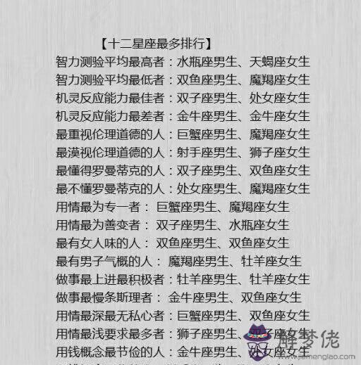 天蝎男白羊女配對指數:天蝎男跟白羊女一起戀愛成功指數多少?