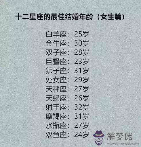 水瓶男射手女配對指數:水瓶男和射手女相配嗎