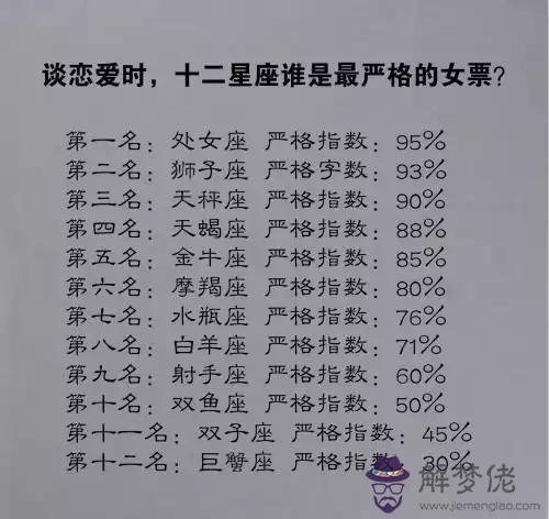 雙子女金牛男配對指數:金牛男和雙子女的愛情會怎樣?