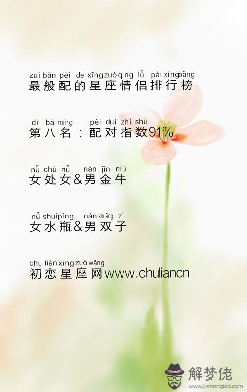 雙子女金牛男配對指數:金牛女和雙子男配嗎?