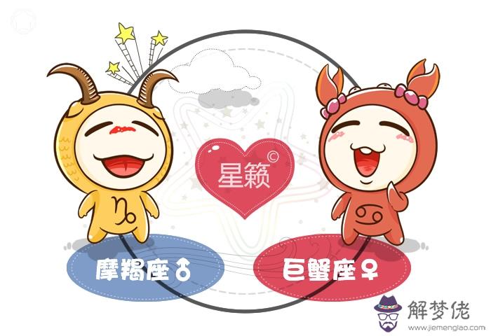 巨蟹座和摩羯座配對指數:巨蟹座和摩羯座配嗎