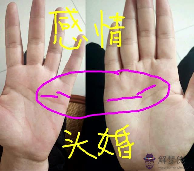 手上有十個正簸箕的女生代表了什麼啊,有的老人說...