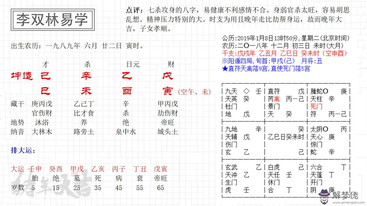 八字日柱用表:八字的喜用怎麼看?是不是用日柱的天干看?