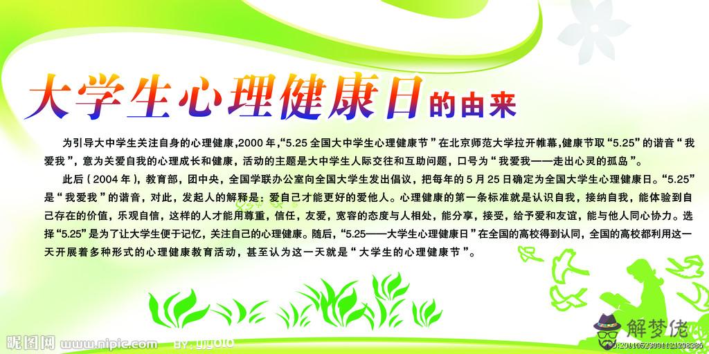 心理健康測試20題目:狗的資料簡介