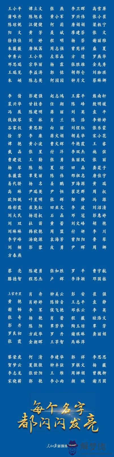 2020男孩名字洋氣:2020鼠年男孩名字雨豪怎麼樣?