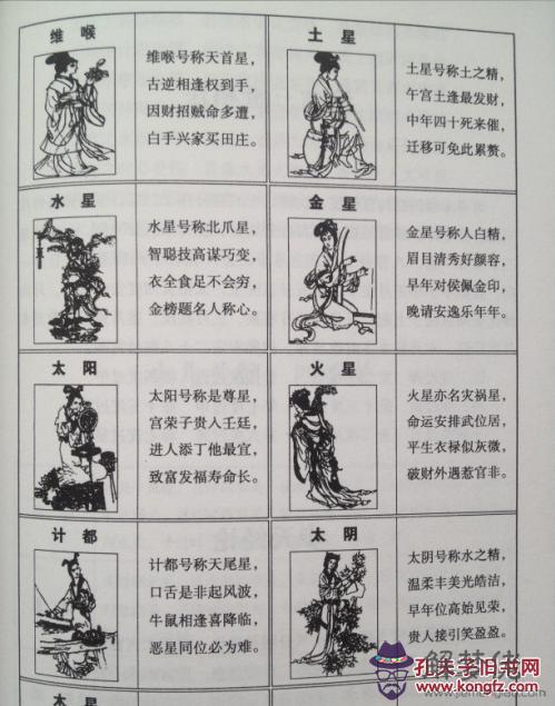 命中有幾個孩子查詢表:命里有幾個孩子