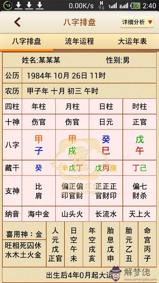 五行八字合婚口訣:合婚要用八字還是用屬相