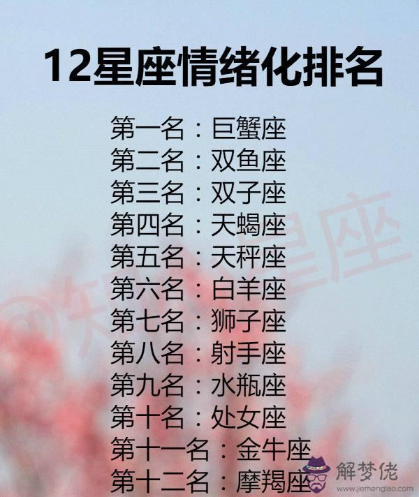 查一下自己是什麼星座:查一下我是什麼星座