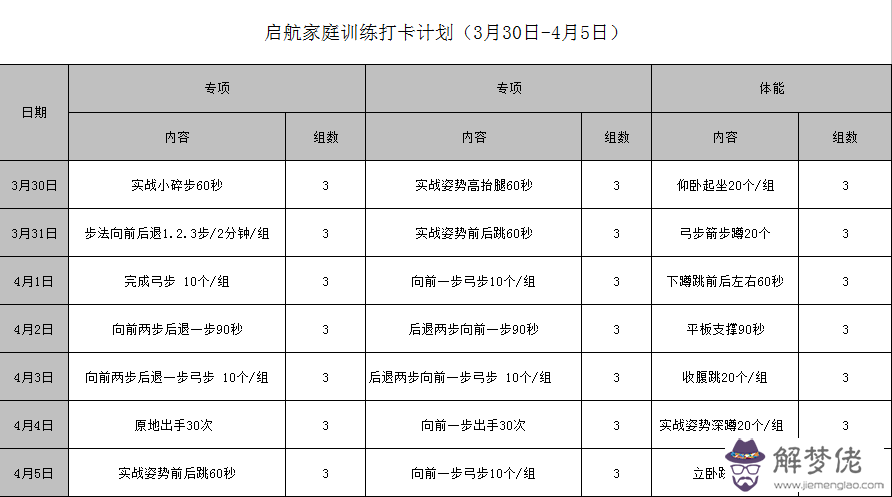 七七四十九最正確算法:生男孩女孩的七七四十九算法是怎樣算的