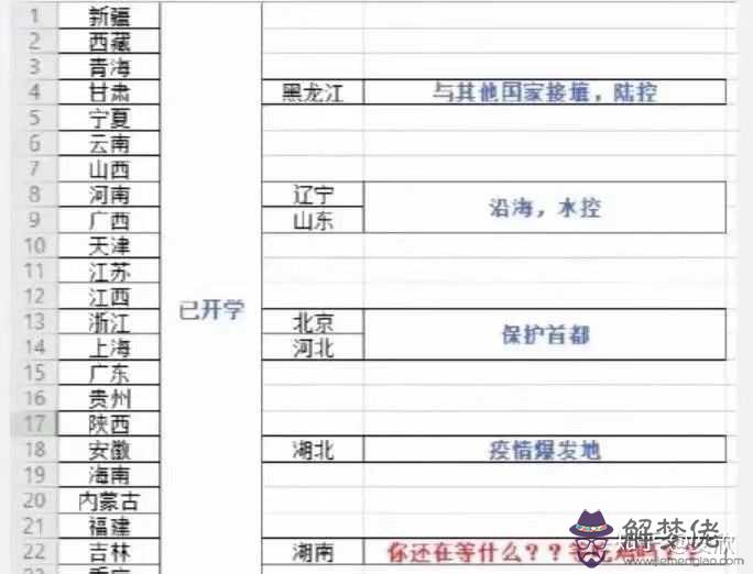 最遲什麼時候開學2020:下學期開學是不是2020年9月份?