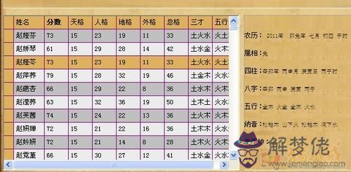 五行土旺用什麼泄土:命中缺金的男孩名字