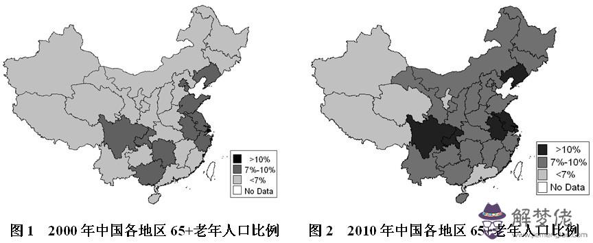 2020中國老齡化多嚴重:中國人口老齡化程度持續加深會出現哪些問題?