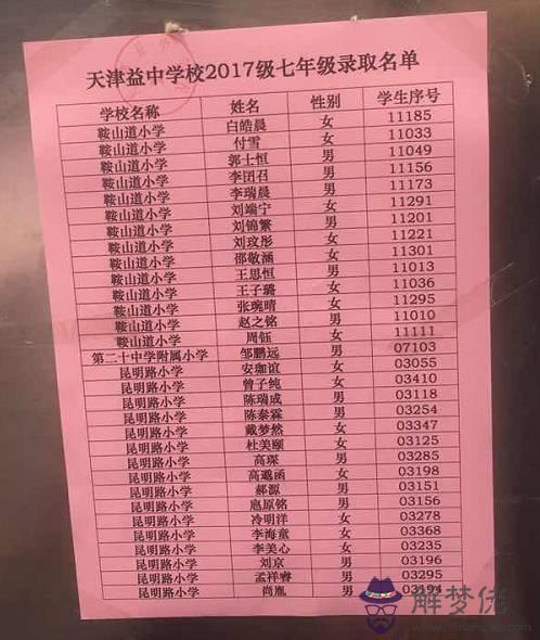 閏年和平年的區別怎麼計算:如何計算閏年和平年,公式什麼?