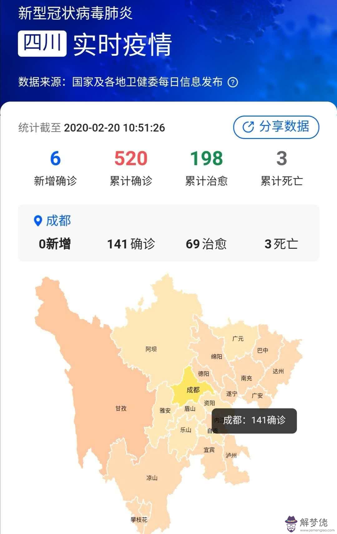 網易疫情最新消息今天7月11號,疫情發展到什麼程度有沒有新患者?