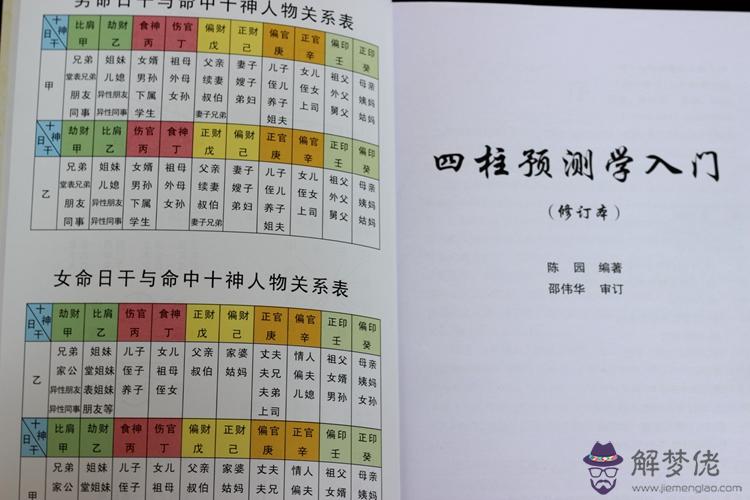 靈匣網八字算命免費:求簽解-69