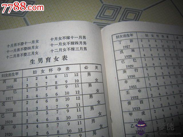 男女屬相婚配表大全:十二生肖男女婚配屬相?